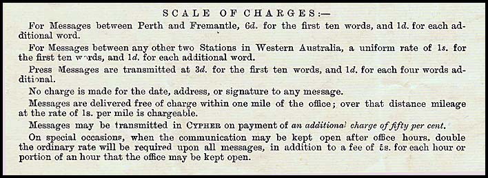 1889 charges
